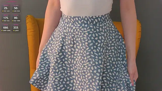 EmmaSagge - Wet my top