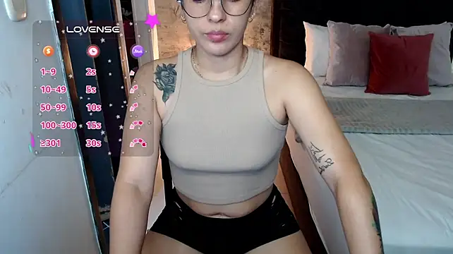 Isa_cruzx - 2 fingers in the pussy