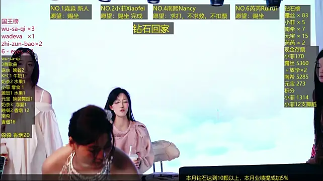 GIVENCHY-001 - 继续更换比基尼 继续舞蹈 现在 3344可以放学