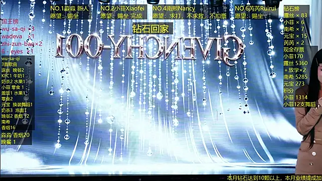 GIVENCHY-001 - 继续更换比基尼 继续舞蹈 现在 3344可以放学