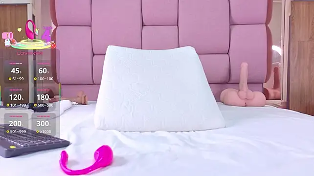 Sophiaarenas - control toy + fuck me hard without stopp
