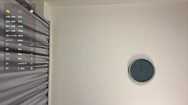SherryAgins - TWO FINGERS IN MY PUSSY