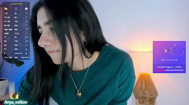 Anya_Volkov - spit on boobs