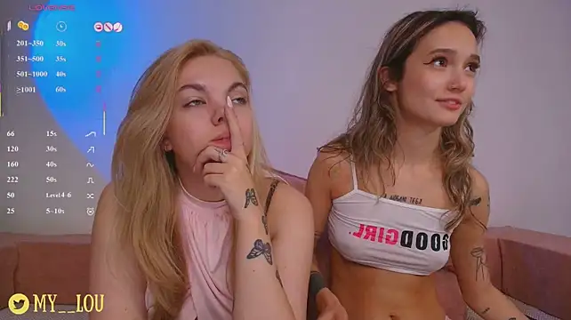 MyLoulaby - DILDOFUCK