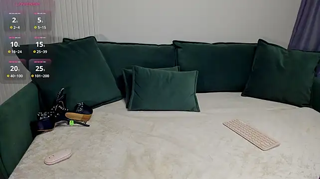 S0FlA - fingering sweet pussy <3