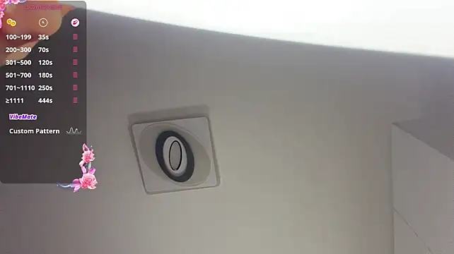Barbie_Aria - TWO FINGERS IN MY PUSSY