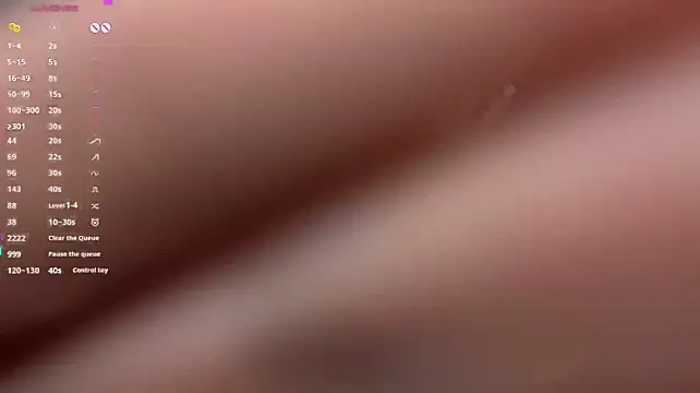 TwinklySpiceLadies - Make our day more special💗