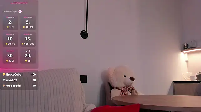 Goodnightkitty - Fingers deep inside