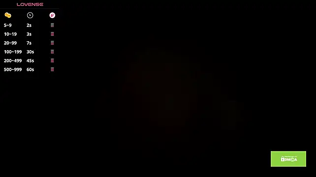 Saykilife - flash my pretty nipples