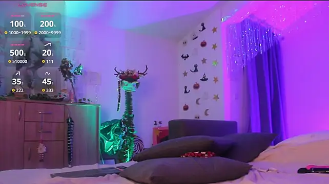 PrincessCircusss - FINGERS IN PUSSY