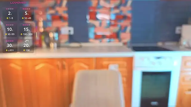 Ivygenesis - control until orgasm