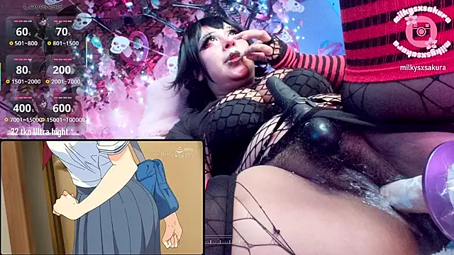 MilkyXSakura - Nipple clamps +20 spanks in boobs 🖤