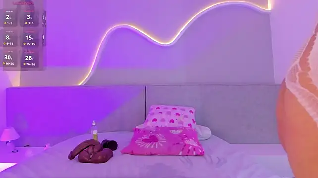 Riri_candy - ⭐fingering pussy (doggy)⭐