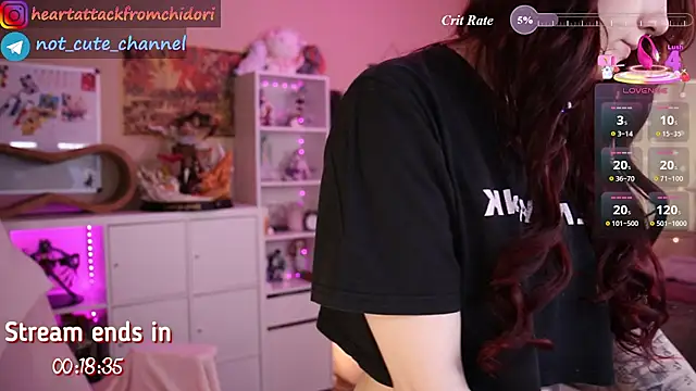 Yourcutewaifu