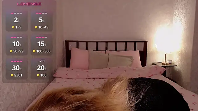 Bethforster - naked doggy