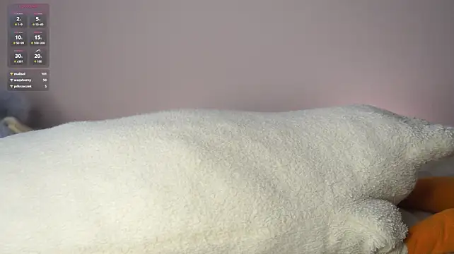 Norakisses - cream on boobs
