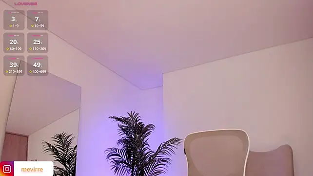 KendallRiseX - Fingering Pussy