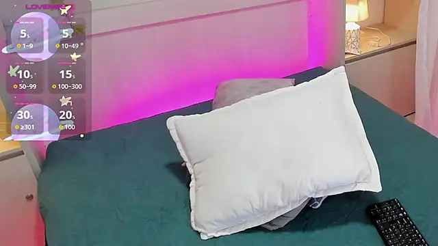 Alison_daniels_ - finger in my ass 🍑