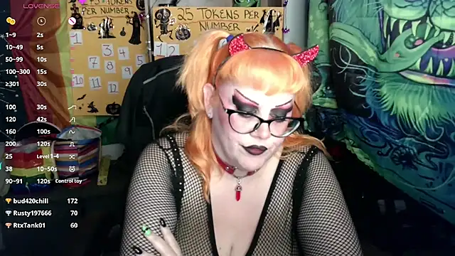 Kinky_Witch - 3 Card Topless Oracle Pull