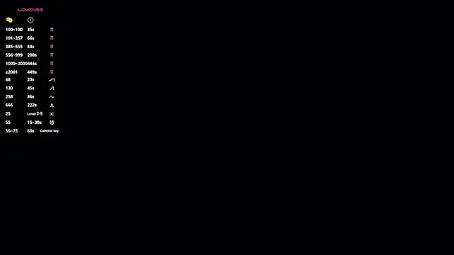 PerfectHeartShapes
