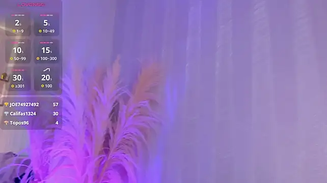Sydney_miller_ - PLUG IN MY ASS 😋