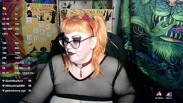 Kinky_Witch - 3 Card Topless Oracle Pull