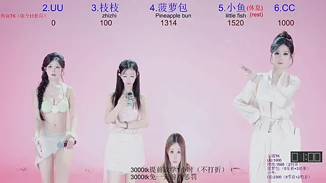 Retro-8090SS - 开场舞+自我介绍introduce yourself