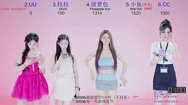 Retro-8090SS - 个人solo舞蹈