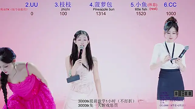 Retro-8090SS - 个人solo舞蹈