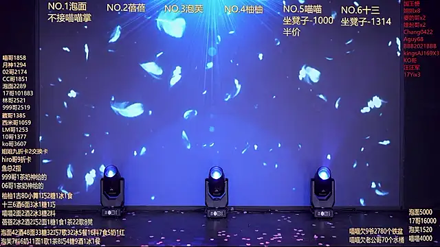 RV-525-