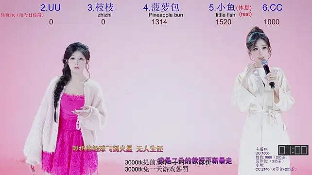 Retro-8090SS - 提前下班 大团舞展示