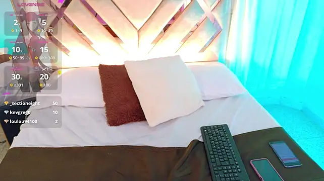 MilaMonroeX - Spit on tits + Suck boobs