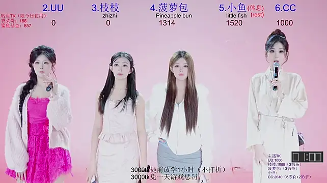 Retro-8090SS - 提前下班 大团舞展示