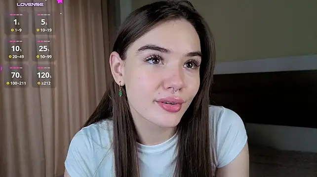 SweeetTrouble