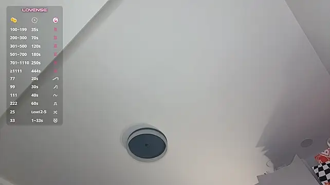 SherryAgins - Take of my panties and spread my ass