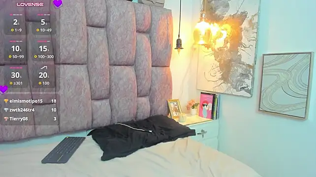 Soycindylore - fingers in little pussy