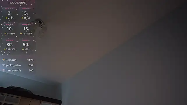 AliceHorngry - play with pussy