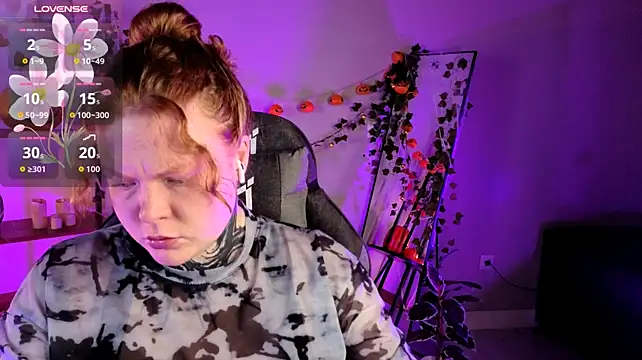 Cassie_xKiss - suck on nipples
