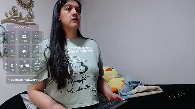 Loryn-lu - masturbacion por 2mn con dildo