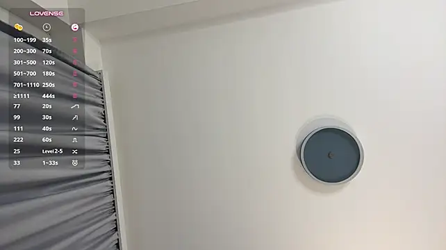SherryAgins - LUSH INSIDE IN MY PUSSY