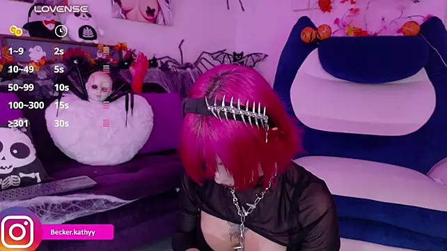 Kathybecker - Double Dildo DP! Who wants to see