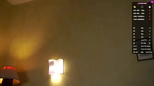 ElizSpieth1 - Should I put wax on my boobs??