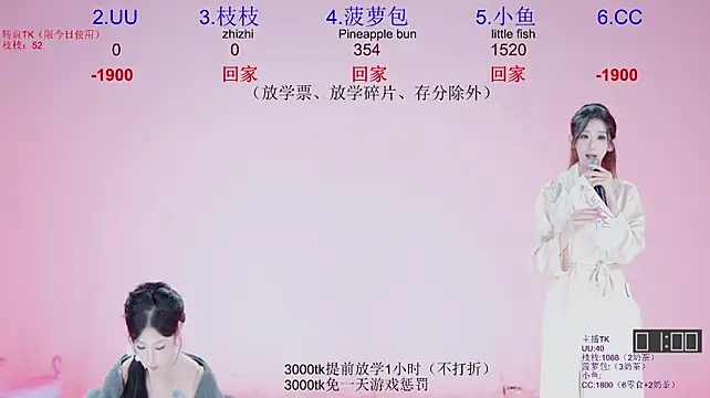 Retro-8090SS