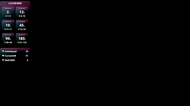 Fire_lovex - FUCK DOGGYSTYLE😈🔥