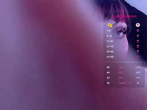 ChrryFoxx - panties off 👀💋