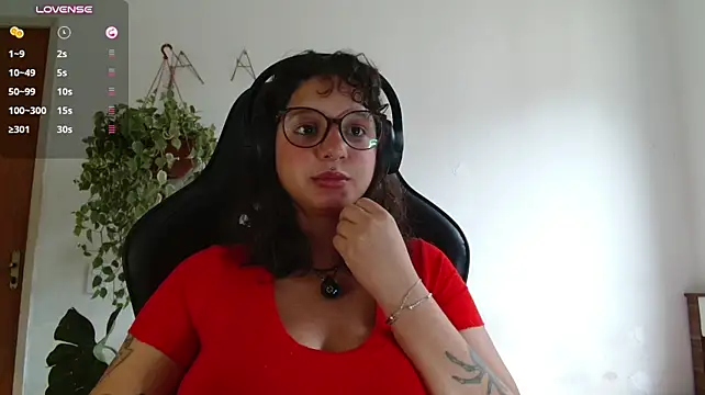 Myamillor - show pussy