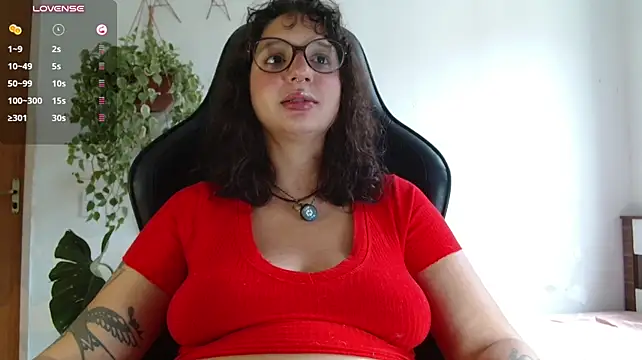 Myamillor - show pussy