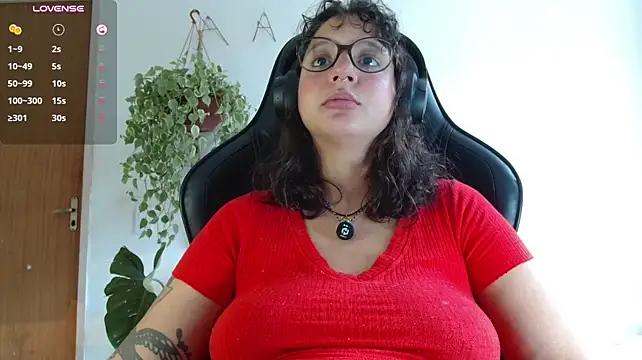 Myamillor - show pussy