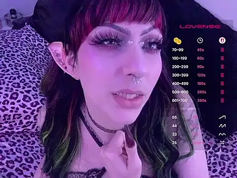 ChrryFoxx - panties off 👀💋