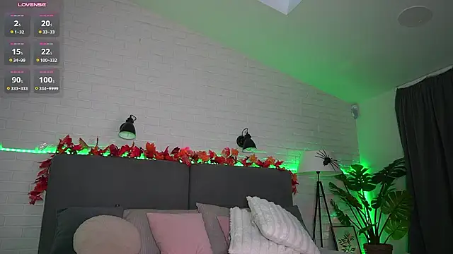 Ann__Ford - Show me how you feel about me🥰😘